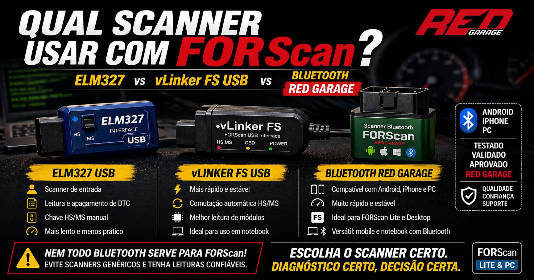 Qual scanner usar com FORScan? ELM327 USB vs vLinker FS USB vs Scanner Bluetooth Red Garage
