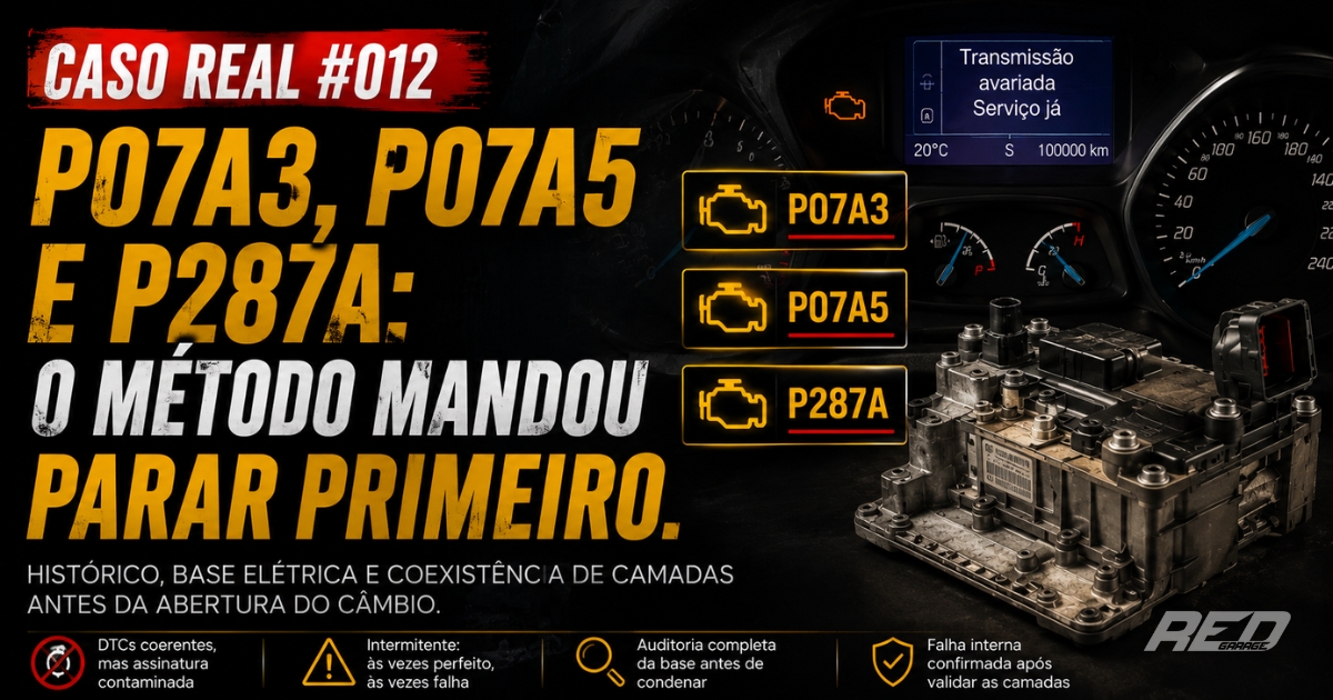 Caso Real #012 — P07A3, P07A5 e P287A: quando o câmbio realmente estava ruim… mas o Método mandou parar primeiro