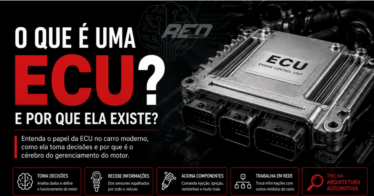 O que é uma ECU e por que ela existe?