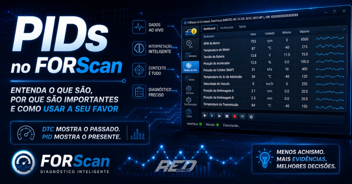 O que são PIDs no FORScan? Entenda por que eles são mais importantes do que parecem